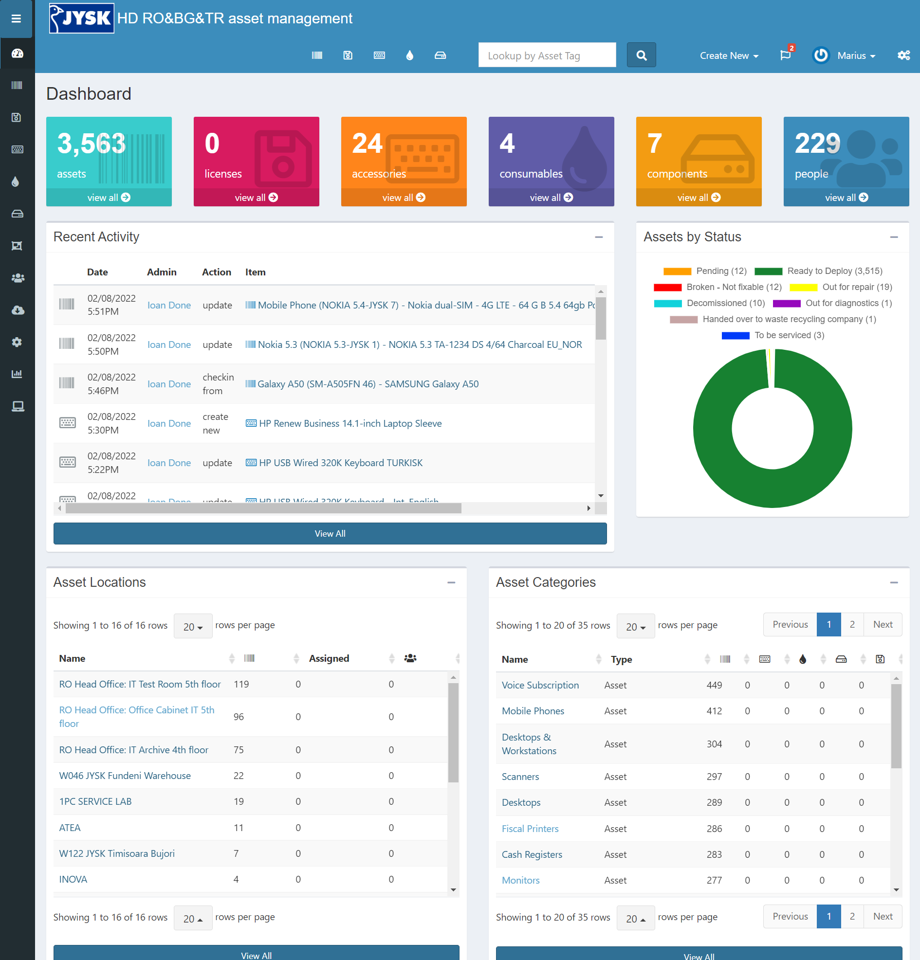 2022-08-02 18_14_29-Dashboard __ HD RO&BG&TR asset management